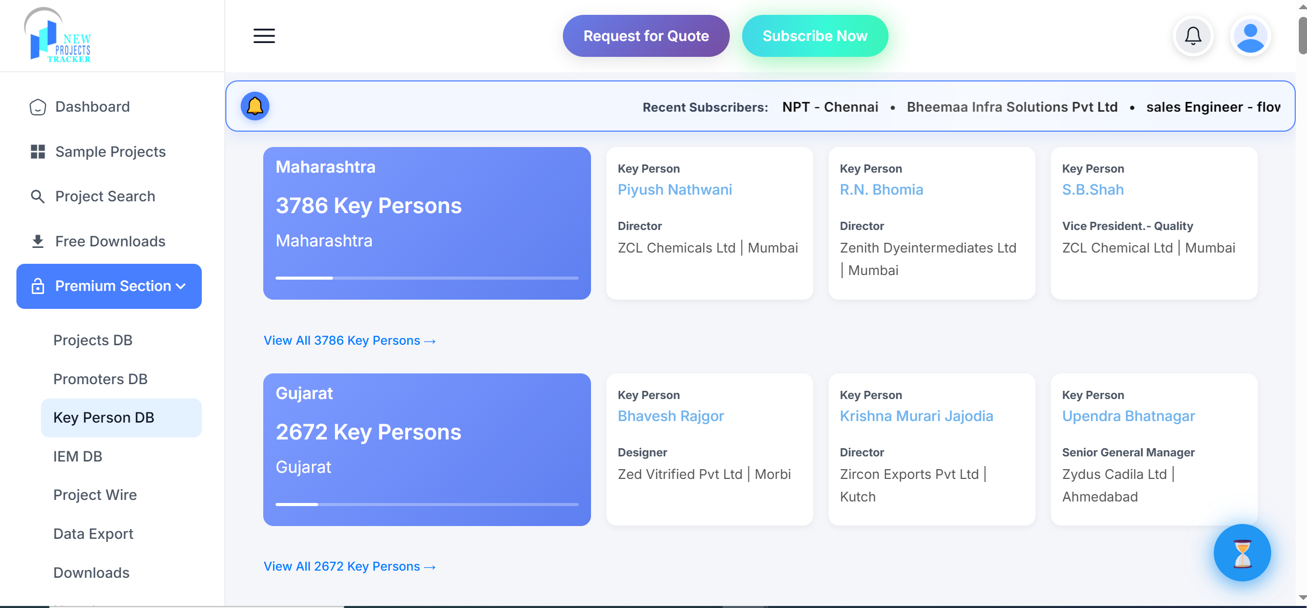 contacts database interface with decision maker profiles, organizational chart, contact management system, modern CRM design