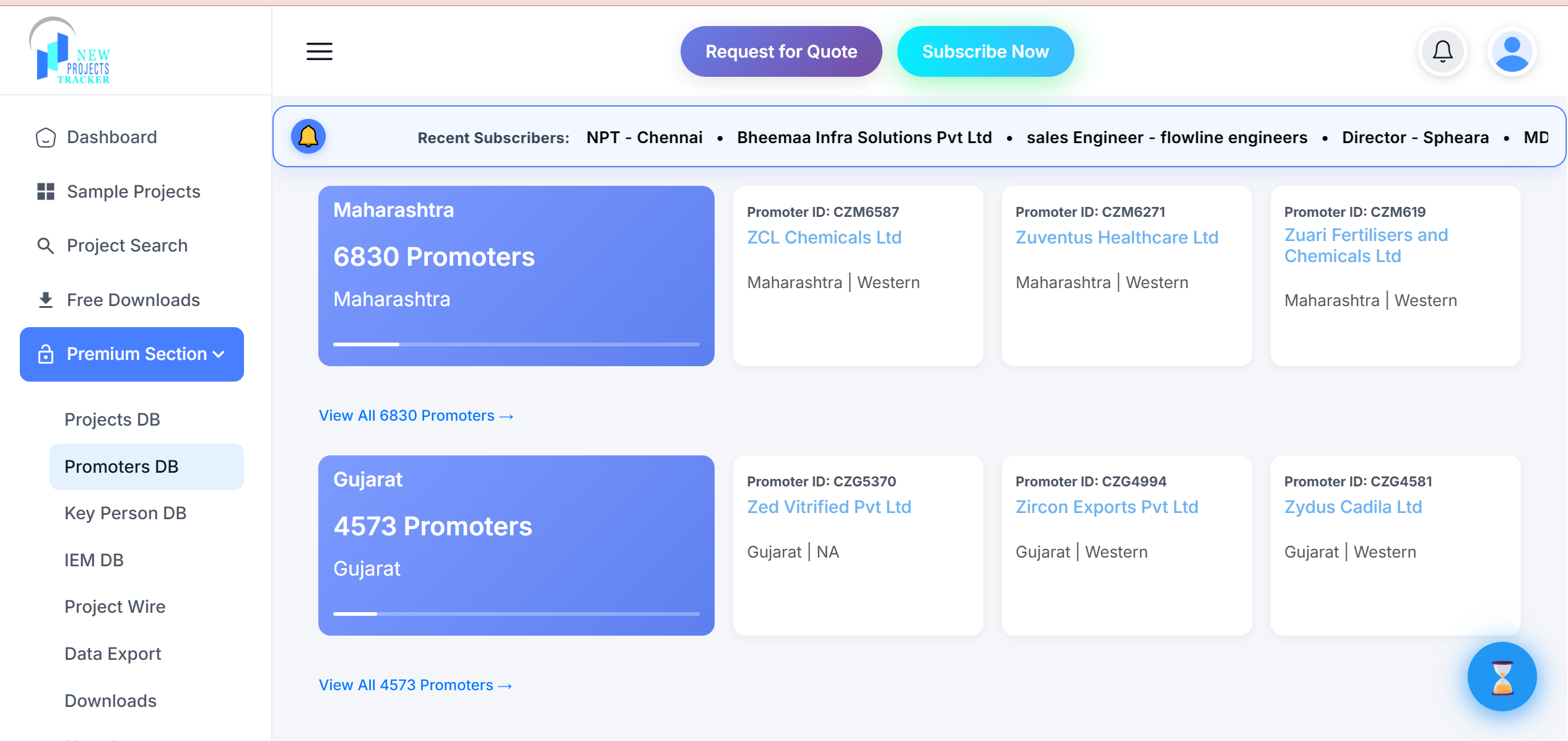 company profile interface showing promoter details, corporate structure, business cards layout, professional dashboard design